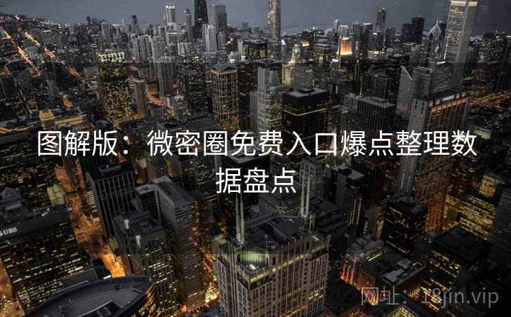 图解版：微密圈免费入口爆点整理数据盘点